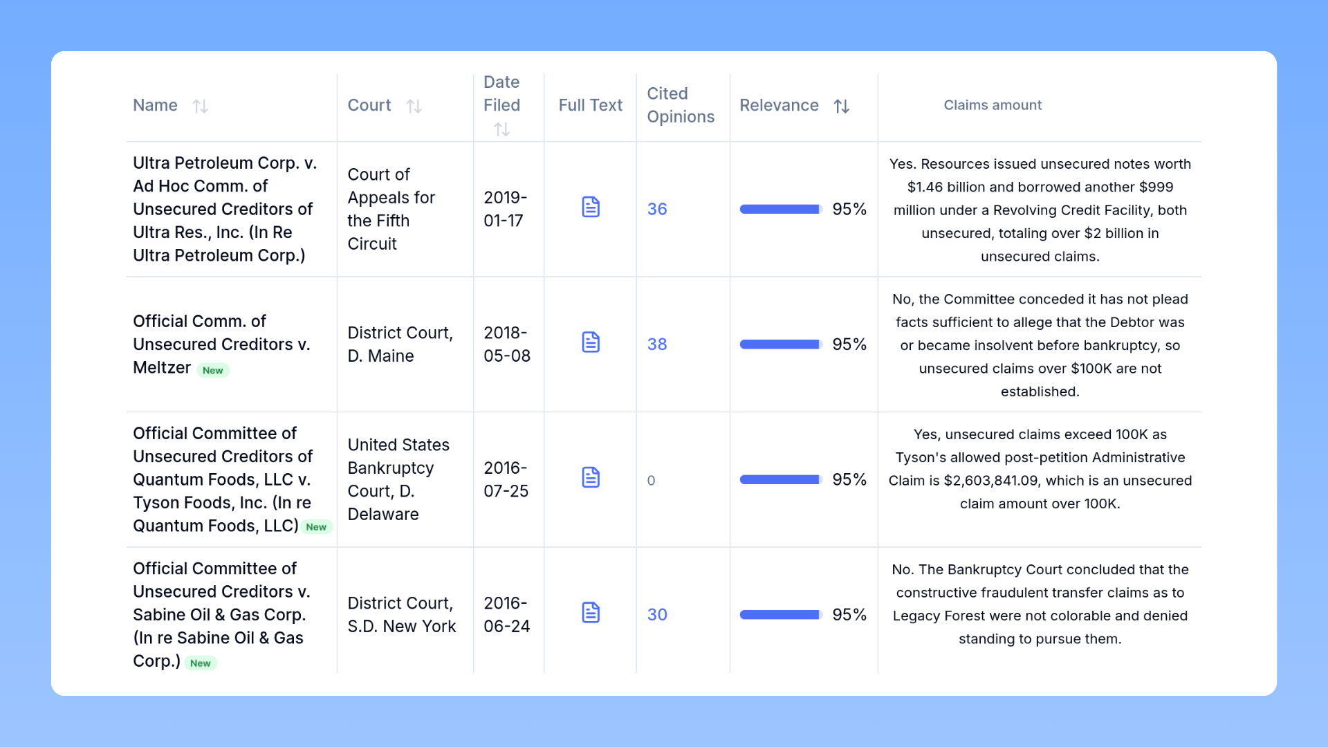 Step 1: Comprehensive Legal Research Platform